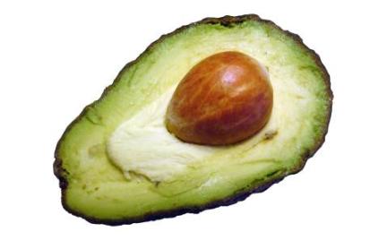 Dieta Zone